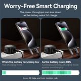  Vention 2-Port USB (C + C) GaN Charger (45W/45W) UK-Plug Black 