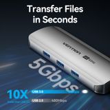 HUB chuyển đa năng Vention 9in1 USB-C Docking Station - TQL ( Type C to HDMI/USB 3.0 x 3/RJ45/SD/TF/TRRS 3.5mm/PD) 