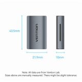  Đầu Nối Dài HDMI 4K VENTION AIW (4K@60Hz, 3D Visual Effect, 18Gbps, eARC, Female to Female) 