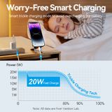  Vention 1-Port USB-C GaN Charger (20W) with USB-C to USB-C Cable 