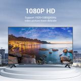  VGA Male to DVI Female Adapter for Computer Laptop Monitor TV Projector 