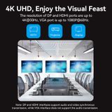  Multi-function USB-C to DP/HDMI/VGA/USB-C Gen 1/USB 3.0x2/USB 2.0/RJ45/SD/TF/TRRS 3.5mm/PD Docking Station 0.25m Gray Metal Type 