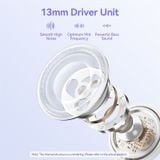  Tai nghe không dây Vention Elf E07 ENC Earbuds (22 Hours, Ai-based ENC, Bluetooth 5.3 Earnbuds) 