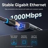  HUB Kết Nối Đa Năng 8-in-1 VENTION TGU (Type-C to HDMI 4K@60Hz, Type-C 3.2 Gen1, USB3.0, USB2.0, RJ45 GbE, SD, TF, PD100W) 