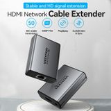  Bộ chuyển HDMI to LAN RJ-45 Vention HDMI Network Cable Extender 50M - AKG (Bộ 2pcs thu phát TX/RX , giải pháp truyền Video 50 met trong môi trường mạng LAN) 