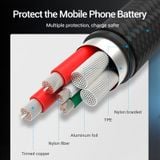  Cáp sạc nhanh Vention USB to Type C  Fast Charging Cable (5A , SCP/ QC Quick charge Support) 