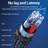  Đầu Chuyển OTG Type-C to USB3.0 VENTION CCX (5Gbps) 