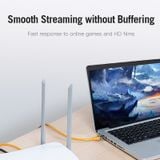  Cáp Mạng Cat.6A SFTP VENTION IBH (10 Gbps) 