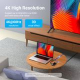  HUB chuyển đa năng Vention 9in1 Multi-function Docking Station (USB-C to HDMI 4K@60Hz/USB-C Gen 1/USB 3.0/USB 2.0*2/RJ45/SD/TF/PD) 