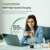  Củ sạc nhanh đa năng 4-Port Vention GaN Charging Kit 140W - FEIBO (TypeCx3 + USB A, PD3.1EU/US/UK-Plug) 