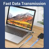  Cáp Sạc Đa Năng 2 to 1 VENTION CQL (USB + Type C to Type C 20V/3A, 480Mbps, QC4.0, 3.0) 