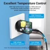  Củ Sạc Nhanh USB VENTION FAC 22.5W (QC3.0) 