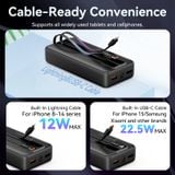  Pin Sạc Dự Phòng VENTION FHP 20000mAh 22.5W (With Type-C + Lightning Built-in Cable) 