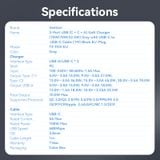  Vention 3-Port USB (C+C+A) GaN Charger (70W/70W/22.5W) Gray with USB-C to USB-C Cable (1M) Black EU-Plug 