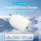  Củ sạc nhanh Vention Quick charger 18W - FAB (USB-A Wall Quick Charger, TISI Certified) 