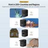  Củ sạc du lịch đa năng 3-Port Vention GaN Universal Travel Adapter 65W (Type Cx3 + A) 