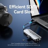  HUB chuyển đa năng Vention 8 Port Expansion Adapter (USB-C to HDMI/USB 3.0 x 3/RJ45/SD/TF/PD Docking Station) 