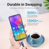  Cáp Sạc Nhanh USB3.0 to Type-C VENTION COZ (3A, 5Gbps) 