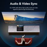  Cáp HDMI 4K VENTION ALL (4K@60Hz, 18Gbps, HDR) 