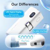  Vention 4800mAh Power Bank 22.5W 