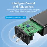  1-port USB Wall Charger(12W) US-Plug 