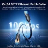  Cáp Mạng LAN Cat6A SFTP VENTION IBT (10Gbps, 500MHz) 