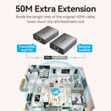  Bộ chuyển HDMI to LAN RJ-45 Vention HDMI Network Cable Extender 50M - AKG (Bộ 2pcs thu phát TX/RX , giải pháp truyền Video 50 met trong môi trường mạng LAN) 
