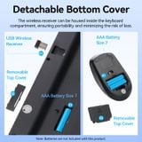  Combo chuột kèm bàn phím không dây Vention Wireless Full-Sized Keyboard and Mouse Combo - KTDB0-EN (with Mouse Pad Black Slim Type - US English Layout) 