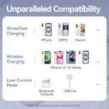  Pin Dự Phòng Kiêm Sạc Không Dây VENTION FHS 5000mAh 20W (15W Wireless Charging, Built-In Folding Stand) 