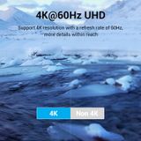  USB-C to HDMI Cable with 2-in-1 (USB & USB-C) Power Supply for Laptop Tablet Mobile Phone TV 
