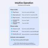  Tai nghe không dây True Wireless Vention Air A01 Earbuds  - NBM (Bluetooth 5.3, iPX4, 24h Battery Life ) 