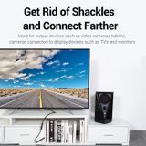  Mini HDMI Extension Cable for smartphone/Tablet/Camera/Video cameras 