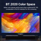  Cáp Quang HDMI2.1 8K VENTION AAZ (48Gbps, 8K@60Hz, HDR, eARC) 