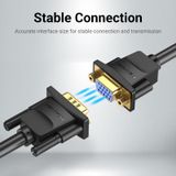  VGA Female to Female Extension Cable for Desktop Laptop TV TV box Monitor Projector 