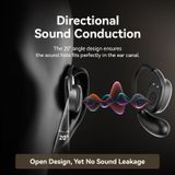  Vention Wireless Bluetooth Open Ear Headphones OpenBeat O15 Black 