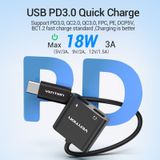  Đầu Chuyển USB C to Dual Type C VENTION CFM (3A/18W, Charging + Headphone) 