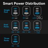  Vention 3-Port USB (C+C+A) GaN Charger (70W/70W/22.5W) EU-Plug 