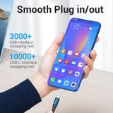  Cáp Sạc Đa Năng 2 to 1 VENTION CQL (USB + Type C to Type C 20V/3A, 480Mbps, QC4.0, 3.0) 