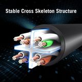  Cat.6 UTP Patch Cable 