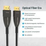  Cáp Quang HDMI2.0 4K VENTION AAY (18Gbps, 4K@60Hz) 