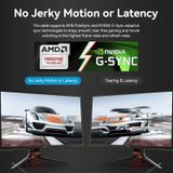  Cáp Chuyển Mini DisplayPort sang DisplayPort 8K VENTION HCF (8K@60Hz/4K@144Hz, HDR, 32.4Gbps Bandwidth, Bi-Direction, Cotton Braided) 