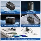 Củ Sạc Nhanh Đa Năng Du Lịch Toàn Cầu 2C + 2A VENTION FJG 100W (100W/100W/20W/18W) 