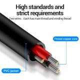  Dây cáp âm thanh chất lượng cao AUX Audio VENTION BACBF (3.5mm to 6.35mm, 3.5mm Male to Dual 6.35mm Male) 