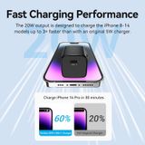  Củ sạc nhanh mini Vention Super-Small 1-Port PD Quick charger 20W (Type C, Smart & Safe, EU/US-Plug) 