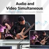  Mini HDMI Extension Cable for smartphone/Tablet/Camera/Video cameras 