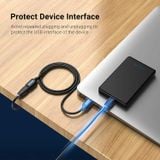  Cáp Nối Dài USB 3.0 VENTION CBH (Male to Female) 