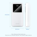  Pin sạc dự phòng Vention FHL 20000mAh Power Bank 22.5W 