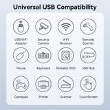  Cáp Nối Dài USB2.0 VENTION CBK (480Mbps, Male to Female) 