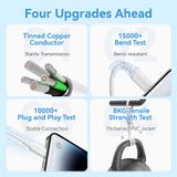  Cáp Sạc Nhanh USB to Lightning VENTION LAM 2.4A (480Mbps) 
