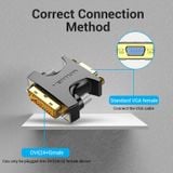  DVI Male to VGA Female Adapter for computer host graphics card  TV Projector 
